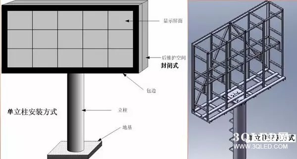 hello 10種<a href=http://www.4000520856.com target=_blank class=infotextkey>led顯示屏</a>安裝圖解及<a href=http://www.4000520856.com target=_blank class=infotextkey>led顯示屏</a>安裝方法   安裝 forum