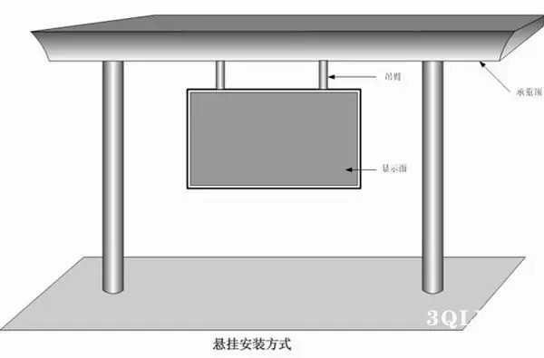 hello 10種<a href=http://www.4000520856.com target=_blank class=infotextkey>led顯示屏</a>安裝圖解及<a href=http://www.4000520856.com target=_blank class=infotextkey>led顯示屏</a>安裝方法   安裝 forum