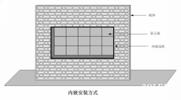 hello 10種<a href=http://www.4000520856.com target=_blank class=infotextkey>led顯示屏</a>安裝圖解及<a href=http://www.4000520856.com target=_blank class=infotextkey>led顯示屏</a>安裝方法   安裝 forum