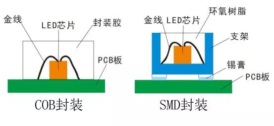 Voury卓華COB封裝LED顯示<a href=http://www.4000520856.com target=_blank class=infotextkey>大屏幕</a>助力信息化礦井建設(shè) 2.webp.jpg