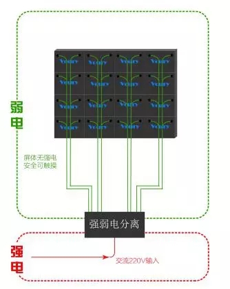 Voury卓華COB封裝LED顯示<a href=http://www.4000520856.com target=_blank class=infotextkey>大屏幕</a>助力信息化礦井建設(shè) 3.webp (1).jpg