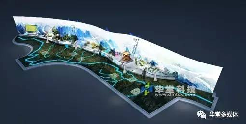 16種電子沙盤與led顯示屏結(jié)合解決方案！