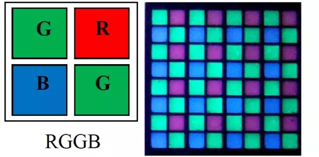 Micro LED全彩化與波長一致性問題，他們是如何解決的 6.webp.jpg