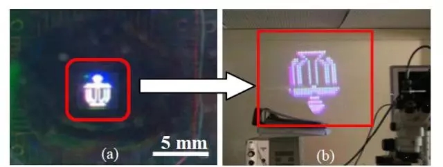 Micro LED全彩化與波長一致性問題，他們是如何解決的 11.webp.jpg