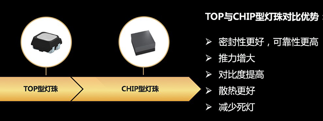 ISLE廣州展搶先看：木林森推出創(chuàng)新性封裝產品解決方案 1.png