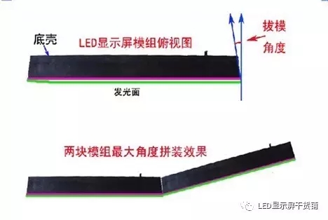 做弧形<a href=http://www.4000520856.com target=_blank class=infotextkey>led顯示屏</a>，弧的最小半徑需要多少 1.webp.jpg