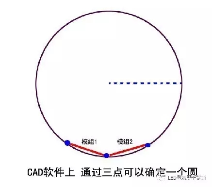 做弧形<a href=http://www.4000520856.com target=_blank class=infotextkey>led顯示屏</a>，弧的最小半徑需要多少 2.webp.jpg