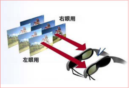 LED<a href=http://www.4000520856.com/quancai/ target=_blank class=infotextkey>全彩顯示屏</a>3D顯示控制方案