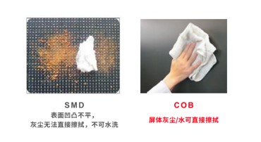 【科普】非常時期<a href=http://www.4000520856.com/xiaojianju/ target=_blank class=infotextkey>小間距</a><a href=http://www.4000520856.com target=_blank class=infotextkey>led顯示屏</a>消毒攻略 - 依馬獅視聽工場