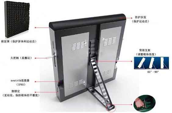 球場圍欄<a href=http://www.4000520856.com target=_blank class=infotextkey>led顯示屏</a>箱體結(jié)構(gòu)特點