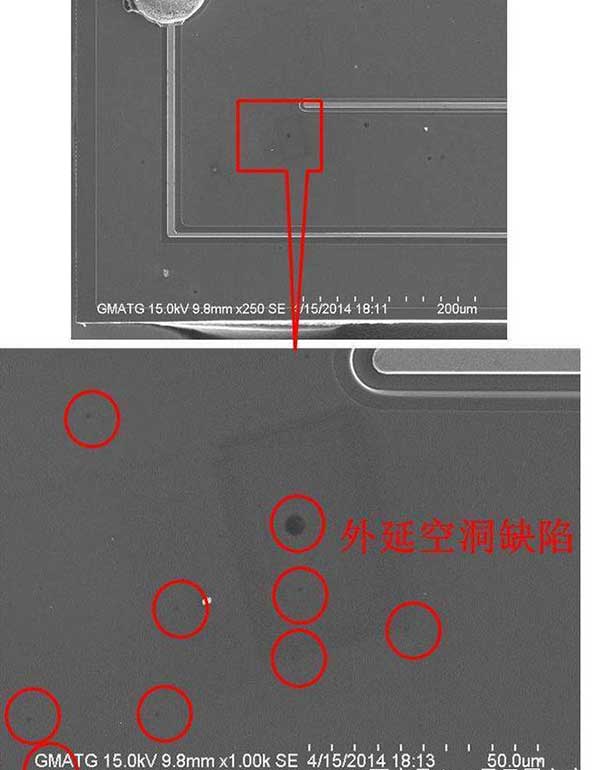 <strong>LED電子<a href=http://www.4000520856.com target=_blank class=infotextkey>大屏幕</a></strong>之所以會(huì)出現(xiàn)死燈原因竟是它