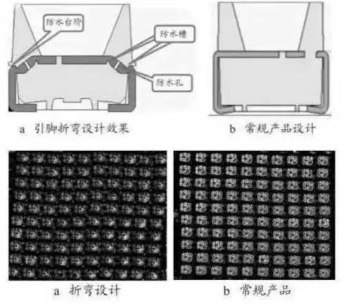 辨別LED電子<a href=http://www.4000520856.com target=_blank class=infotextkey>大屏幕</a>燈珠好壞的4種方法