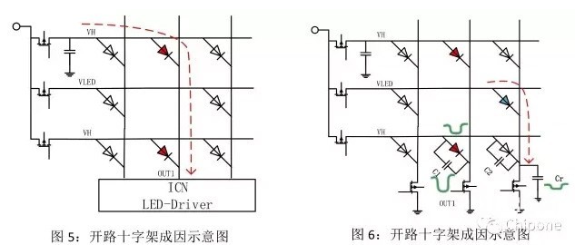 hello <a href=http://www.4000520856.com target=_blank class=infotextkey>led顯示屏</a>鬼影、壞點(diǎn)十字架、低灰偏色是什么原因造成！   技術(shù) forum