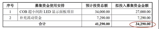 90秒看懂：中國品牌主宰的<a href=http://www.4000520856.com target=_blank class=infotextkey>led顯示屏</a>產(chǎn)業(yè) 13.jpg